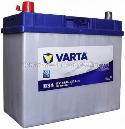   Varta Blue Dynamic 45h (545158033)