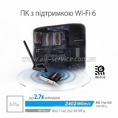 WiFi- ASUS PCE-AX58BT