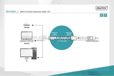 ���� ������ USB 3.0 AM/AF 5.0m Active Cable Digitus (DA-73104)