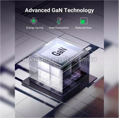 �������� ������� Ugreen 2xUSB GAN PD 40W CD294 (90573)