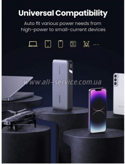   Ugreen 25000mAh 145W PD/3.0, QC/3.0, . . 65 (PB205) (90597A)