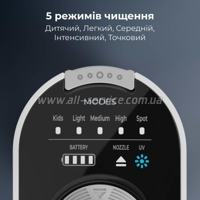 ��������� AENO DI3 (ADI0003)