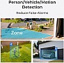 Камера видеонаблюдения Reolink P320 (2.8) Камера видеонаблюдения Reolink P320 (2.8)