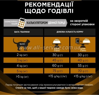     Purina Pro Plan Veterinary Diets NF Renal Function Early Care   10 x 85 (7613287873934)