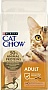     Purina Cat Chow Adult   15 (7613035394889)
