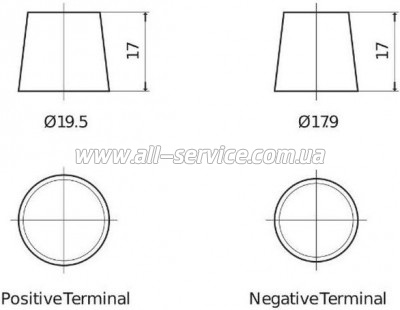���������� ������������ EXIDE AGM 50Ah (EK500)