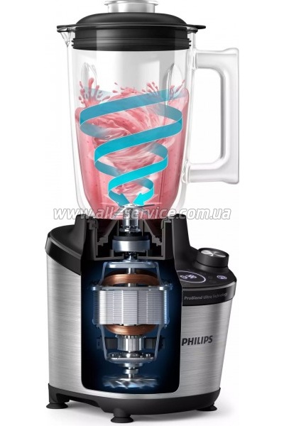 ������� Philips HR3760/00