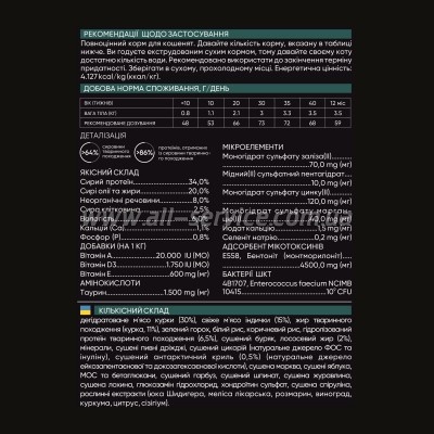     Savory Kitten Chicken with Fresh Turkey 2  (4820232630143)