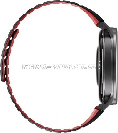 - iMiki Holo Ultra Black Magnetic Strap