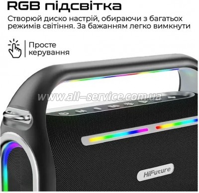 ������������ ������� HiFuture Musicbox 200 Black (musicbox200.black)