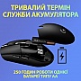  Logitech G305 Lightspeed Lilac (910-006022)