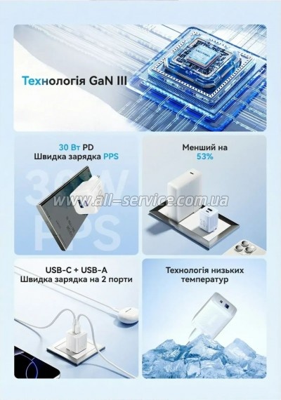 �������� ������� Vention 1xUSB-C PD30W + 1xUSB QC3.0 30W GaN white (FEQW0-EU)