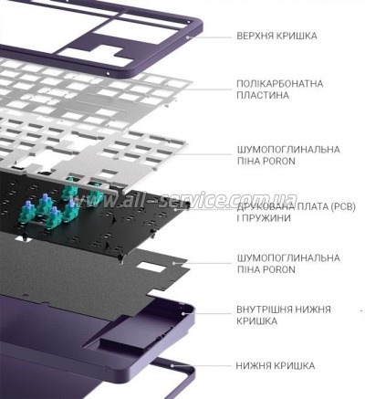  Dark Project ALU87 ABS RGB Mech G3MS Sapphire USB Violet (DPKB_VIOLET_87_ANSI_UA)