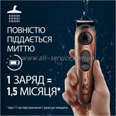 ������� Gillette King C. Beard Trimmer Pro ��� ������ (8700216659659)