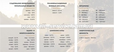 ����� ���� ��� ����� Carpathian Pet Food Junior 3 �� (4820111140862)