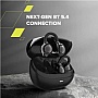 Наушники Canyon OWS Ear Clips OnFlow 14 Black (CNS-TWS14B) Наушники Canyon OWS Ear Clips OnFlow 14 Black (CNS-TWS14B)