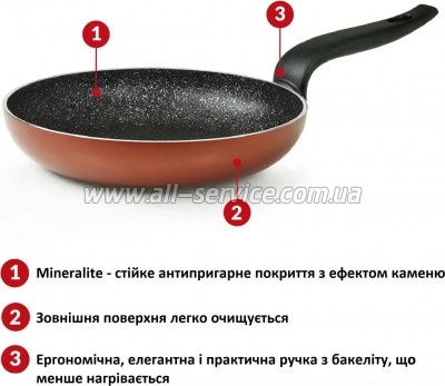 ��������� Flonal Pepita Granit 28�� (PGFPS2850)