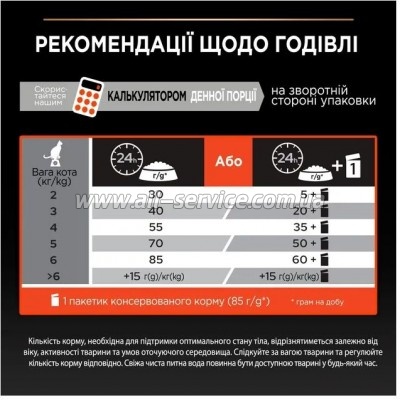     Purina Pro Plan Original   400  (7613036545037)