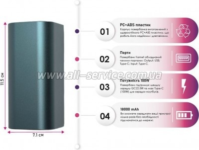 ������� ������������� TheGeneral 18000mah Kamet QC/ 22.5W (40012019-03)