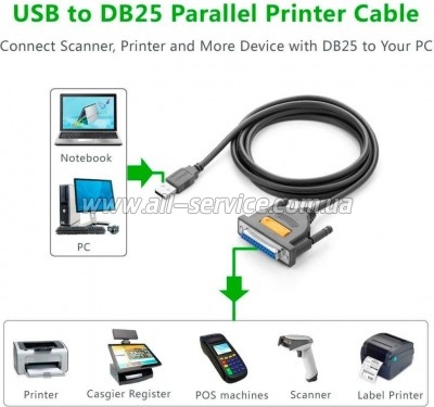 ������ ��� �������� USB 2.0 to DB25 2.0m US167 black Ugreen (20224)