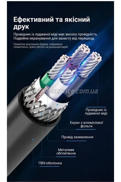 ������ ��� �������� USB 2.0 AM/BM 10.0m ferrite black Vention (COQBL)