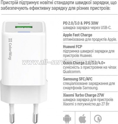 �������� ������� ColorWay GaN Mini 30W PD white (CW-CHS053PD-WT)