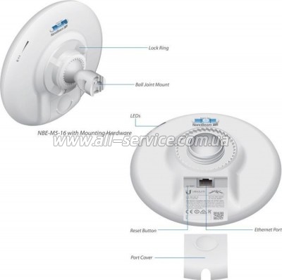   Wi-Fi Ubiquiti NBE-M5-16