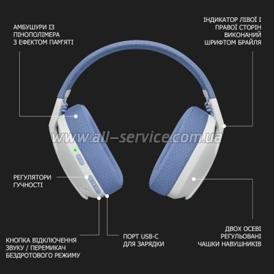  Logitech G435 Lightspeed Wireless Gaming Headset White (981-001074)