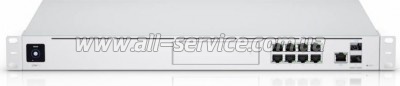 Ubiquiti UDM-Pro