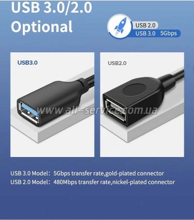 ���� ������ USB 2.0 AM/AF 0.5m Cabletime (CA915156)