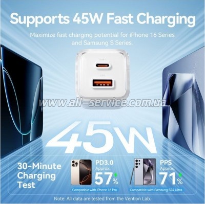 �������� ������� Vention 1xUSB-C PD70W + 1xUSB QC3.0 22.5W GaN transparent gray (FCGH0-EU)