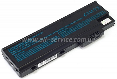 Аккумулятор PowerPlant для ноутбуков ACER Aspire 1680 (4UR18650F-2-QC140, AR2170LH)14,8V, 5200mAh (NB00000099) Аккумулятор PowerPlant для ноутбуков ACER Aspire 1680 (4UR18650F-2-QC140, AR2170LH)14,8V, 5200mAh (NB00000099)