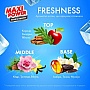 ������� ��� ������ Maxi Power Freshness 11 ��. (4823098414964)