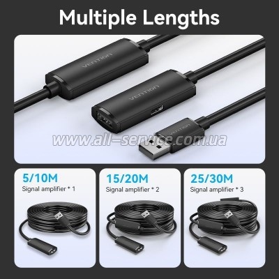 ���� ������ USB 2.0 AM/AF 15.0m Active black Vention (CBKBN)