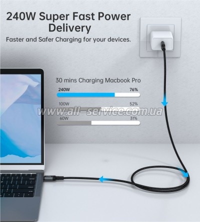 ���� ������ USB-C to USB-C 1.2m USB4.0 Gen3 240W Choetech (XCC-1040-GY)