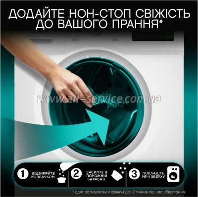 ����������� ��� ����� Lenor Unstoppables �������� ��������������� ������� 495 � (8700216704724)