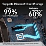  SSD M.2 2280 4TB T700 Micron (CT4000T700SSD5)