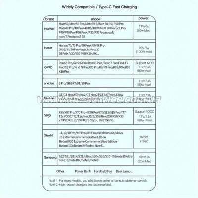 ���� ������ USB 2.0 AM to USB-C 1.0m 7A black Essager (EXCT-XC01)