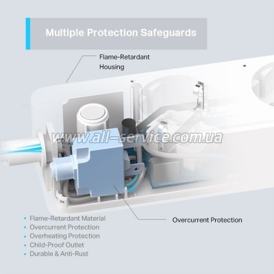 ������� ������ TP-Link Tapo P300