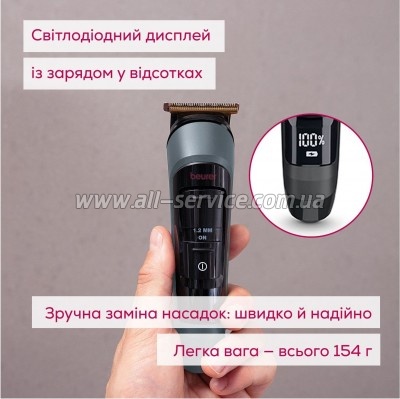 ������� Beurer MN9X LE 2025