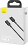 ���� ������ USB-C to Lightning 1.0m 20W Superior Series Black Baseus (CATLYS-A01)