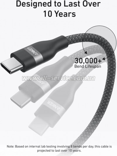 ���� ������ USB-C to USB-C 1.8m 240W upcycled-braided black Anker (A82E2H12)
