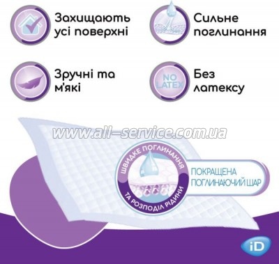  ID Plus 60x60 30 (5411416047889)