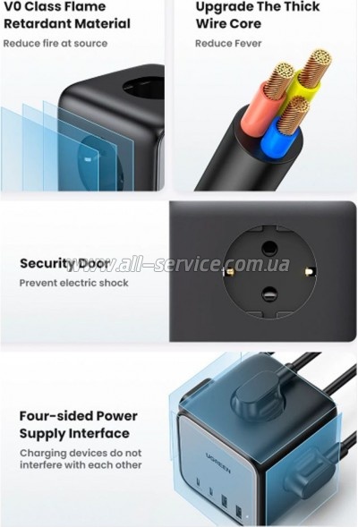 �������� ���������� Ugreen 4xUSB 65W DigiNest Cube (2�USB-C+2xUSB-A) CD268 (60113)