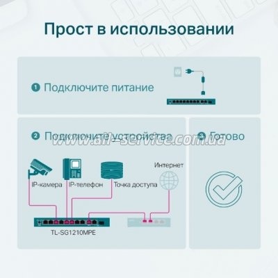   TP-Link TL-SG1210MPE