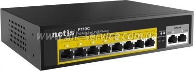   Netis P110C