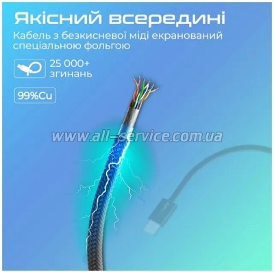���� ������ USB-C to USB-C 2.0m 60W PD EcoLine-CC200 black Promate (ecoline-cc200.black)