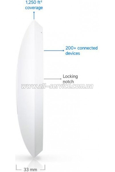   Wi-Fi Ubiquiti UniFi U7 Lite (U7-Lite)