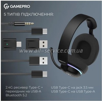 �������� GamePro Asgard Bragi 7.1 RGB Tri-Mod Black (HSW250B)