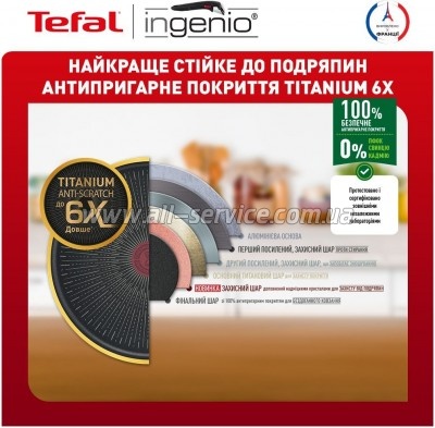 ����� ������ Tefal Ingenio Unlimited (L7638942)